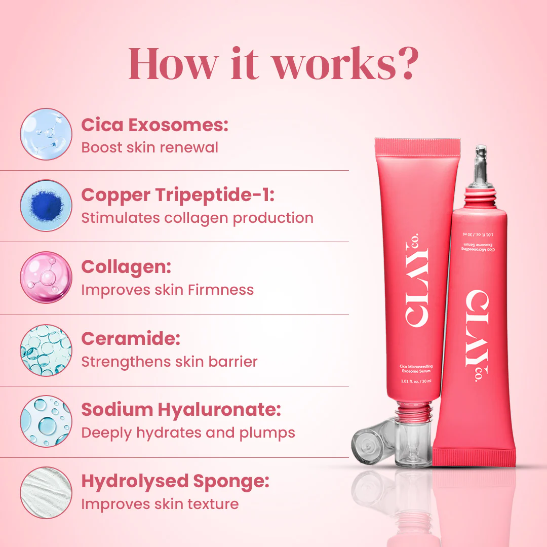 Cica Microneedling Exosome Serum | 30ml - Image 4
