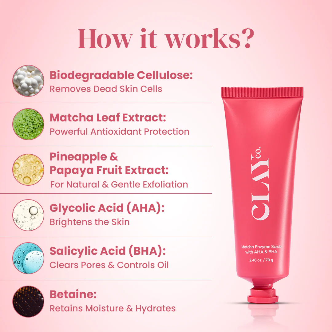 Matcha Enzyme Scrub with AHA & BHA - Set of 2 x 70g - Image 4