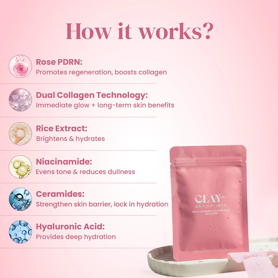 Rice & Ceramide Collagen Sheet Mask with PDRN - Set of 2 x 35g - Image 4