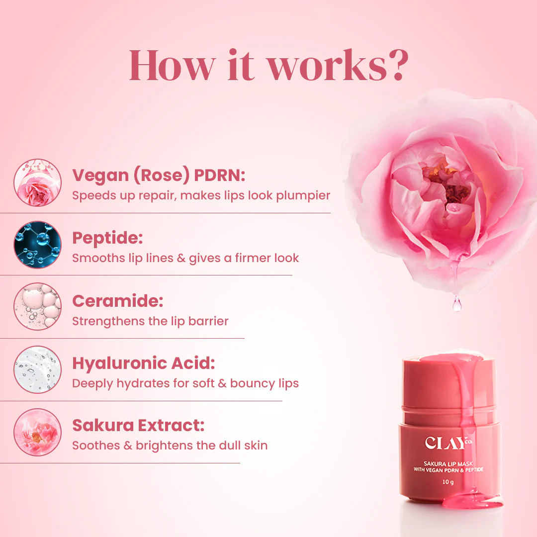 Sakura Lip Mask with PDRN & Peptide | 10g - Image 3