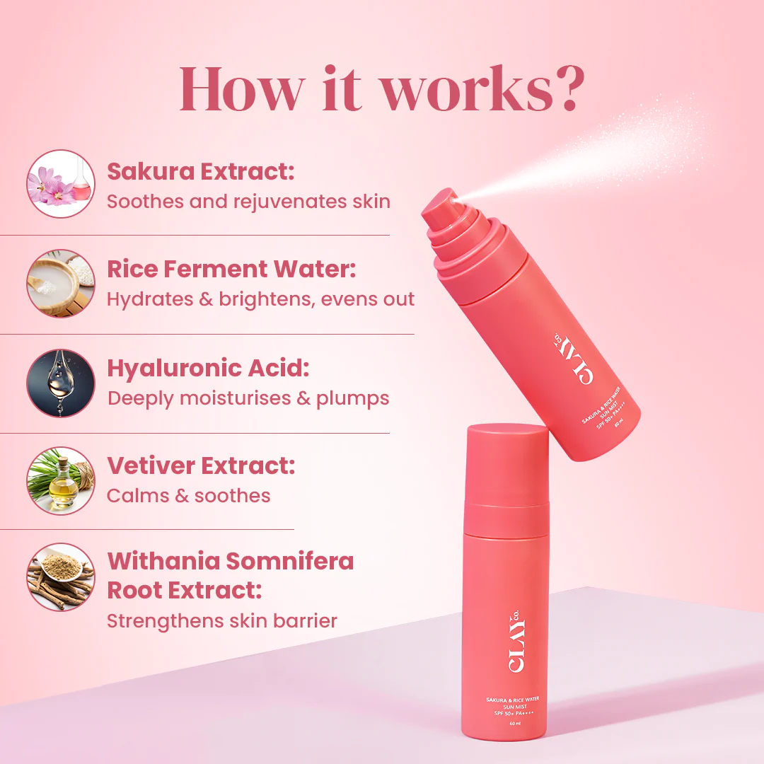 Sakura & Rice Water Sunmist SPF 50+ PA++++ I 60ml - Image 3