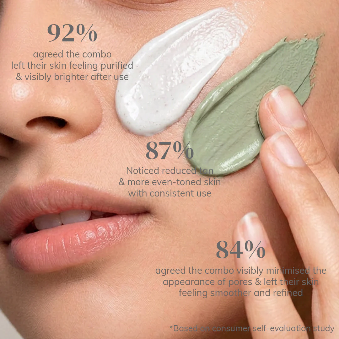 Skin Reset Ritual Set - Image 5